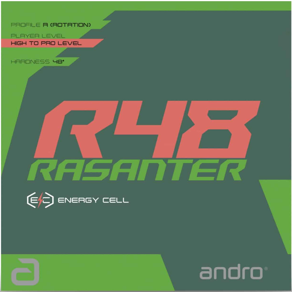 ANDRO RASANTER R48 coating