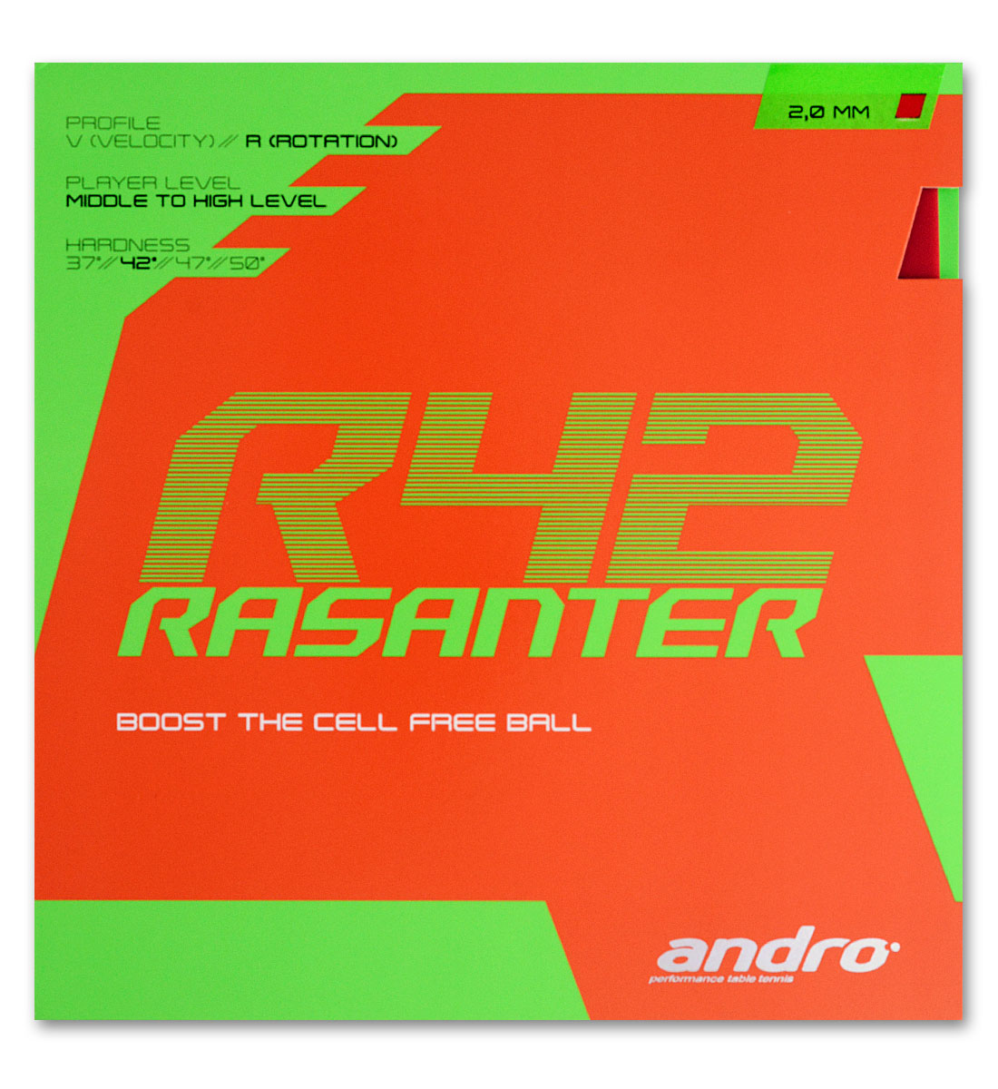 ANDRO RASANTER R42 coating