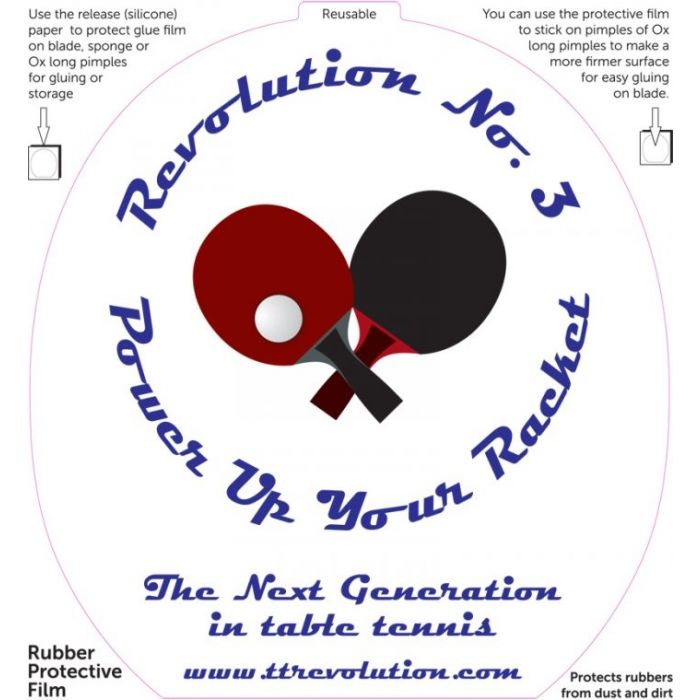 2 Revolution 3 adhesive protection films