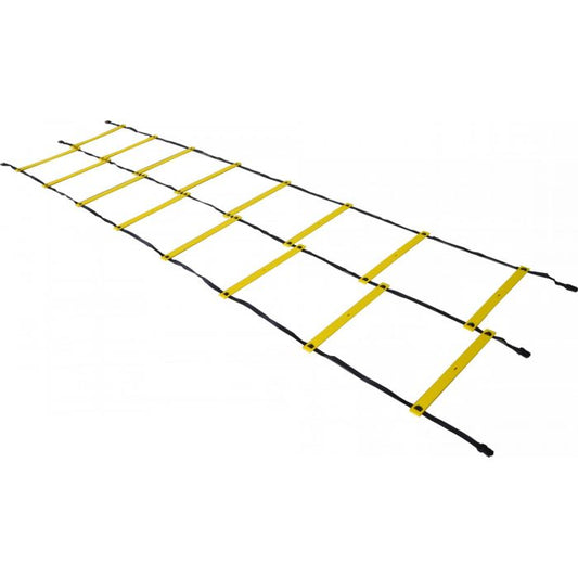 DOUBLE VELOCITY SCALE