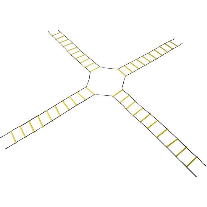 CROSS-SHAPED VELOCITY SCALE