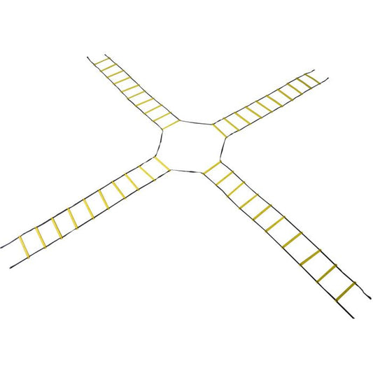 CROSS-SHAPED VELOCITY SCALE