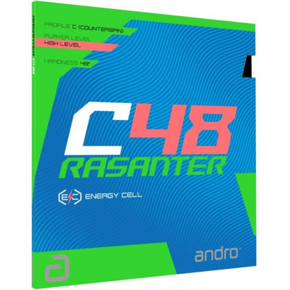ANDRO RASANTER C48 coating