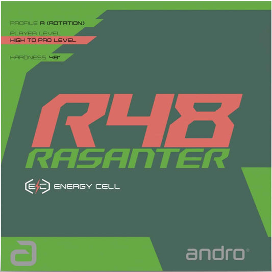 ANDRO RASANTER R48 coating