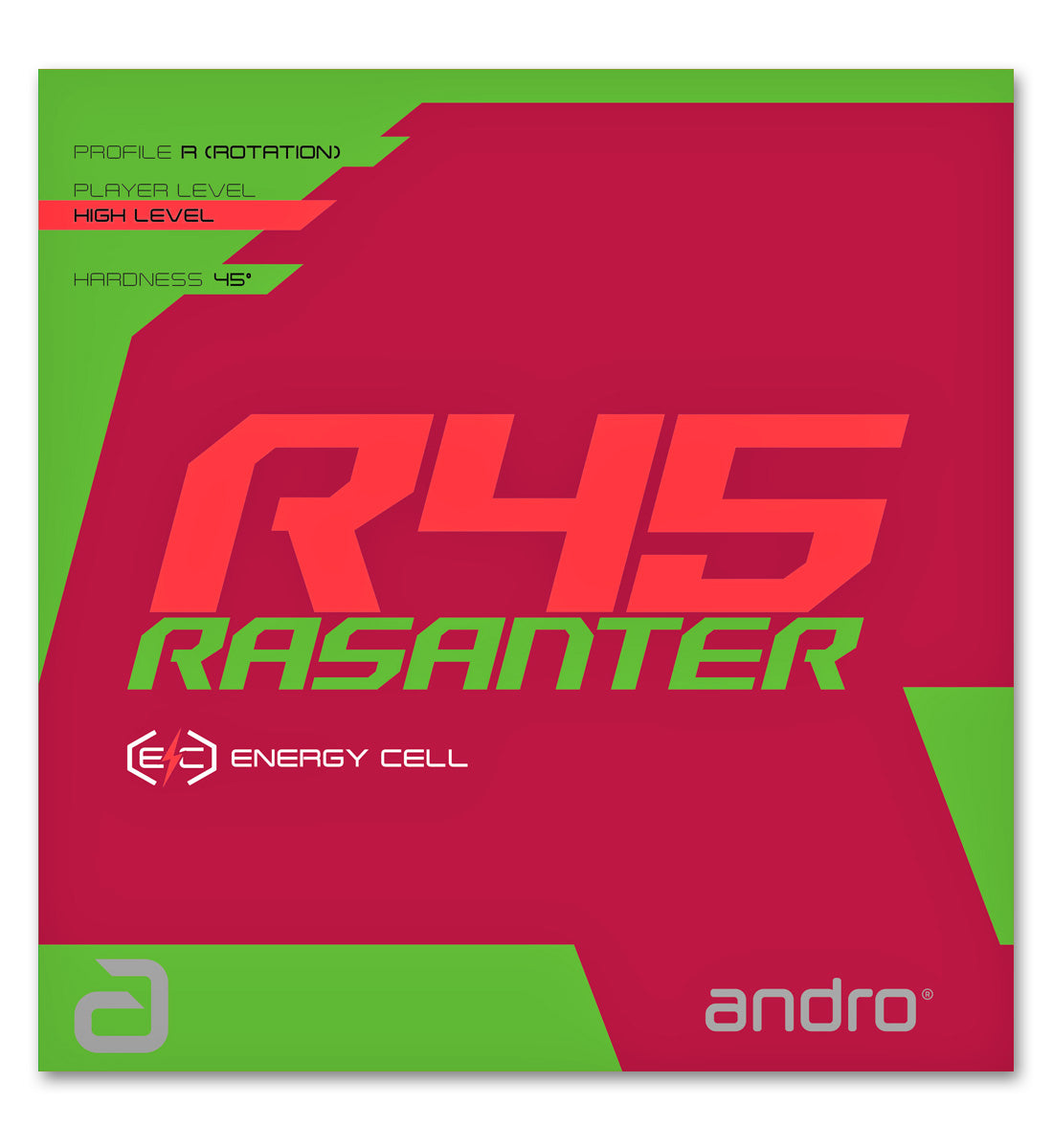 ANDRO RASANTER R45 coating