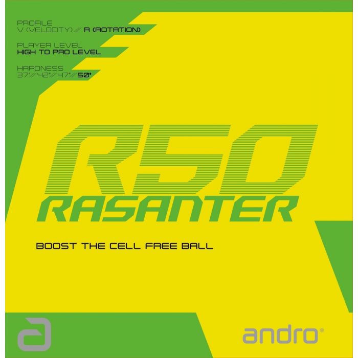ANDRO RASANTER R50 coating