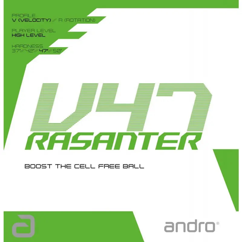 ANDRO RASANTER V47 coating