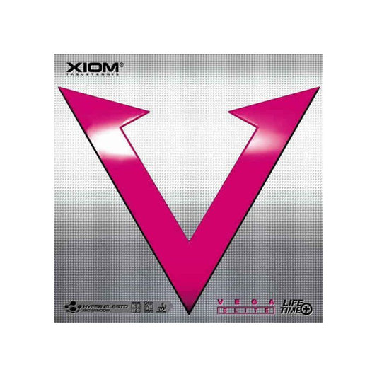 XIOM VEGA ELITE coating