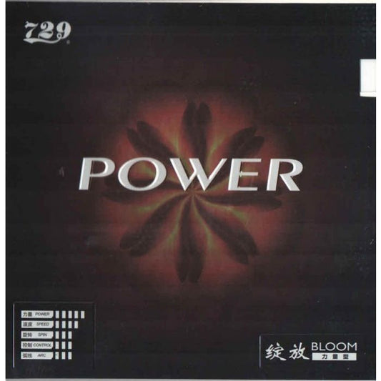 FRIENDSHIP BLOOM POWER coating